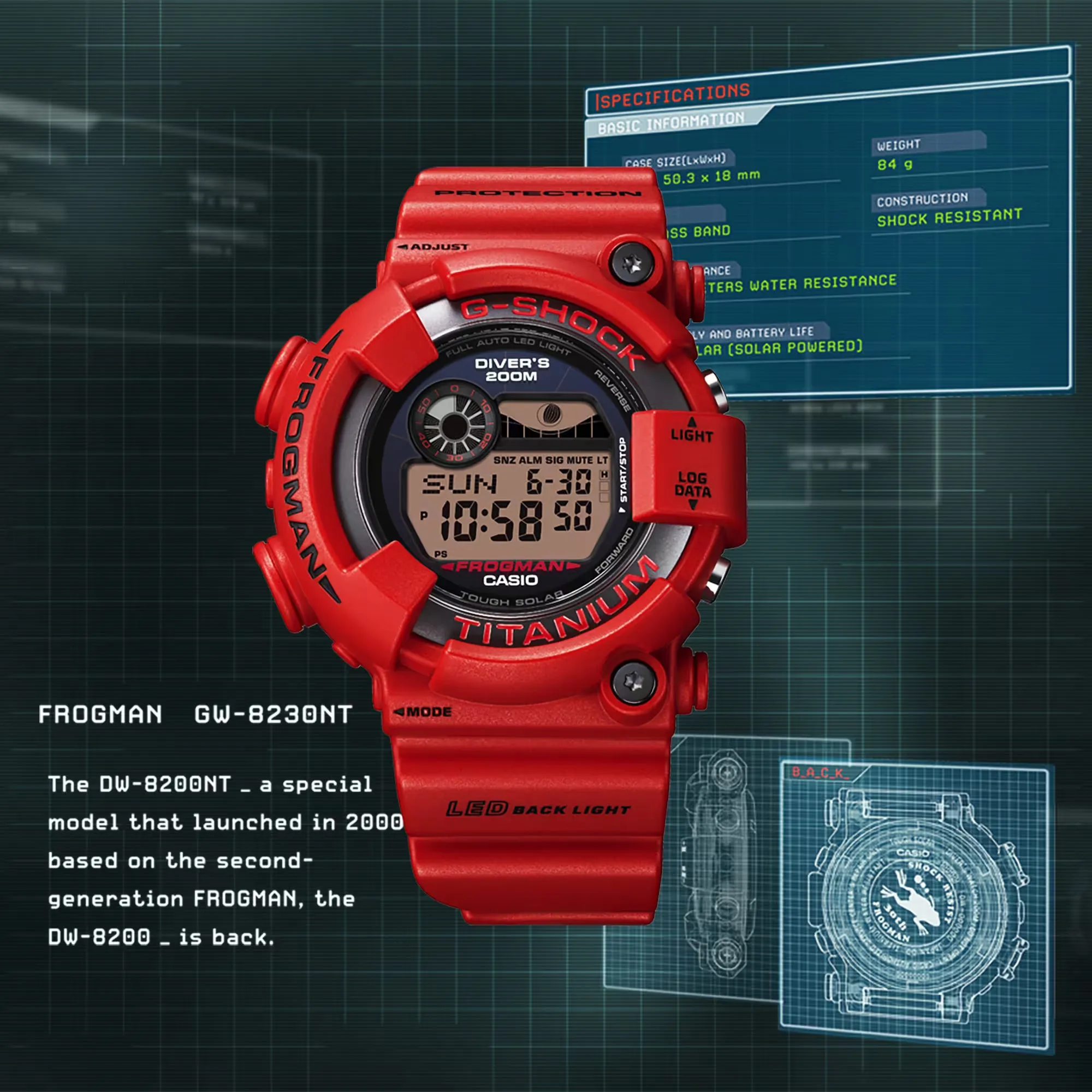 Casio G-Shock FROGMAN Digital Titanium 30th Anniversary 8200 Diver Red Watch GW8230NT-4 Limited