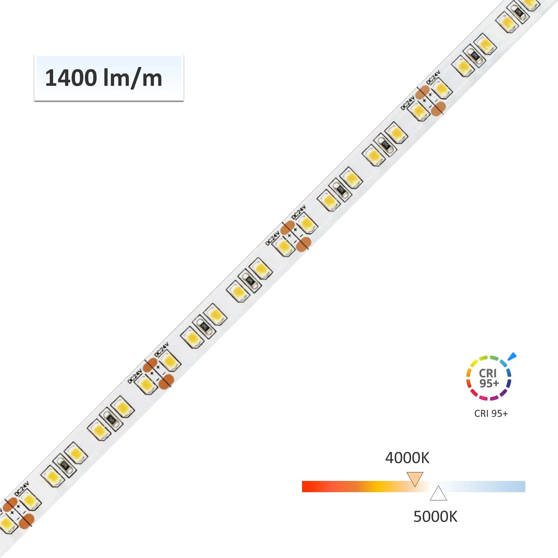 CRI-MAX CRI 95  LED Flexible Strip 4000K 5000K - 5m/Reel