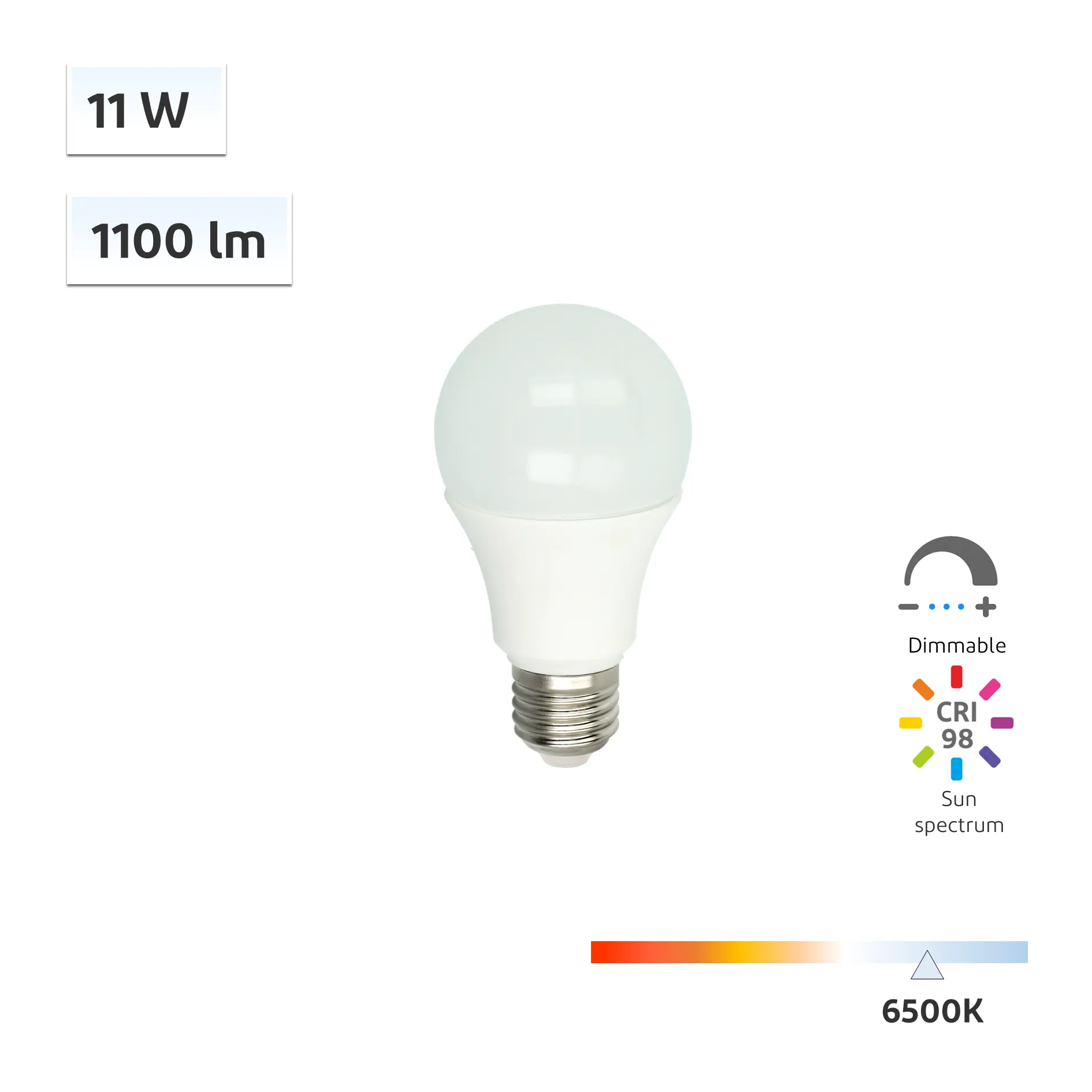 SunWave CRI 98 A19/A60 Flicker-Free Wellness Lighting 11W Dimmable LED Bulb 6500K - 2pcs/4pcs