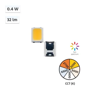 YUJILEDS CRI 98 0.4W LED SMD - 2835MX G02 - 4000pcs/Reel